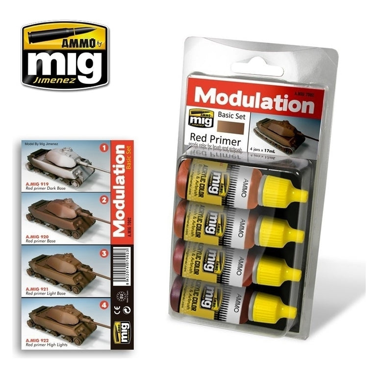 PREORDER Ammo by MIG - Sets - Red Primer Modulation Set