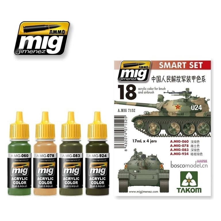PREORDER Ammo by MIG - Sets - Pla (Chinese People's Liberation Army) Colors Set