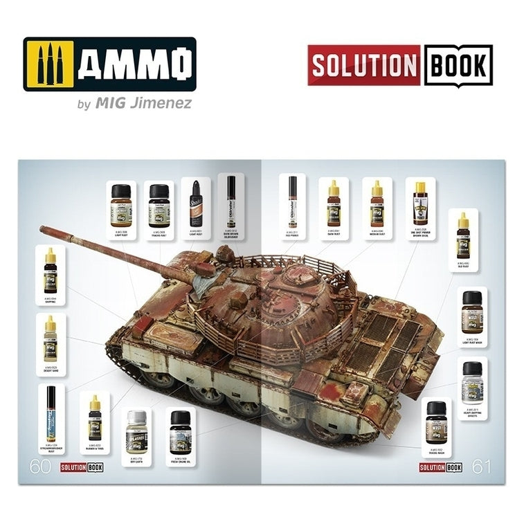 PREORDER Ammo by MIG - Solution Box - 12 ��������� Realisti