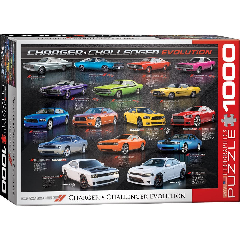 Puzzle - Eurographics - Charger/Challenger Evolution