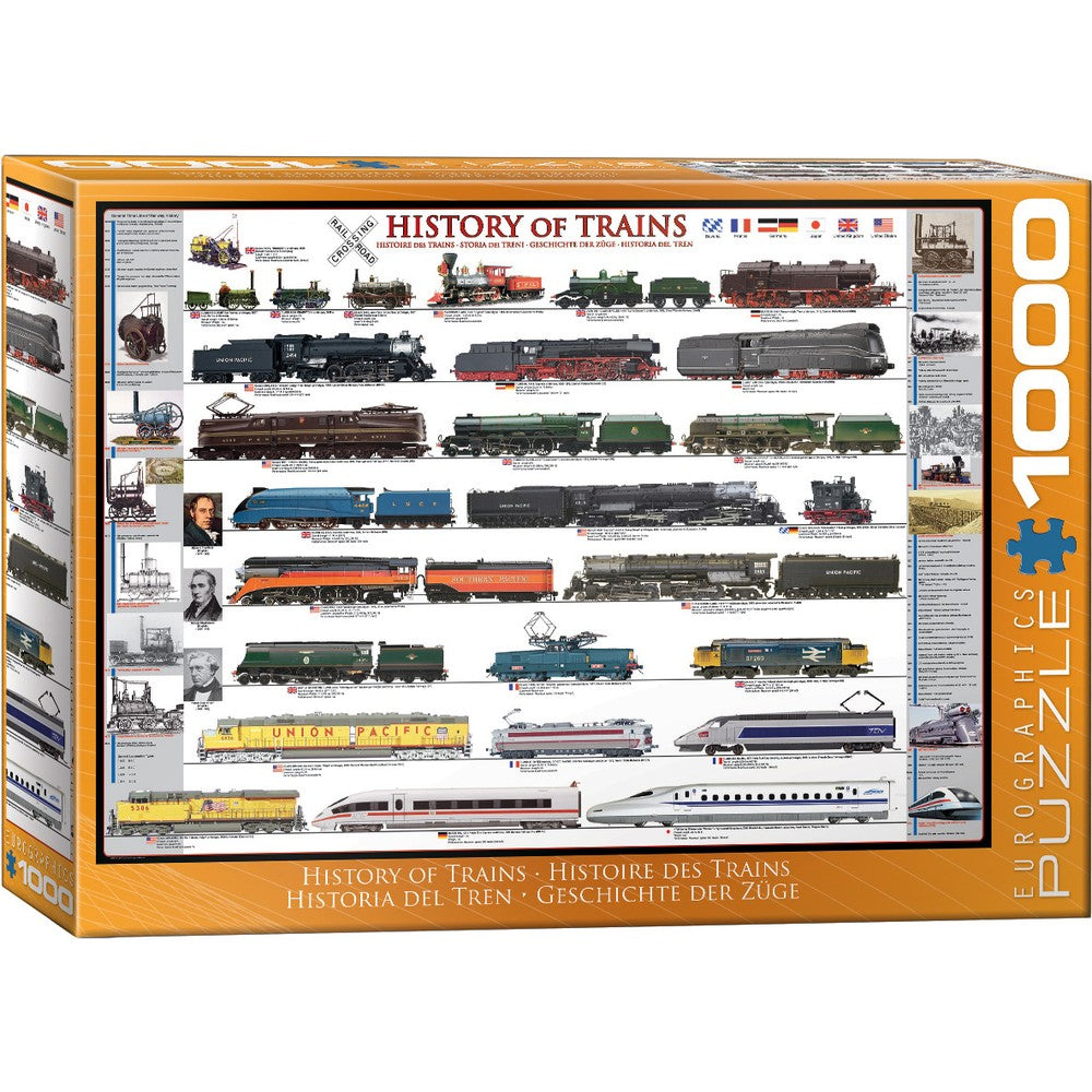 Puzzle - Eurographics - History Of Trains 1000pc