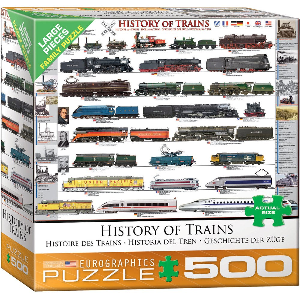 Puzzle - Eurographics - History Of Trains 500Pxxl