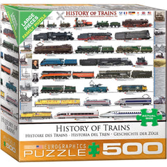 Puzzle - Eurographics - History Of Trains 500Pxxl