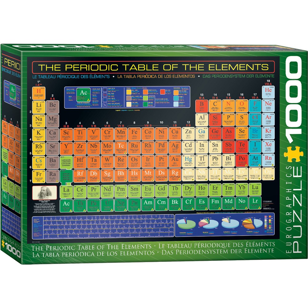 Puzzle - Eurographics - Periodic Table Of The Elements – Gamerholic