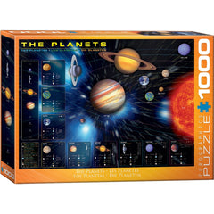 Puzzle - Eurographics - The Planets 1000pc