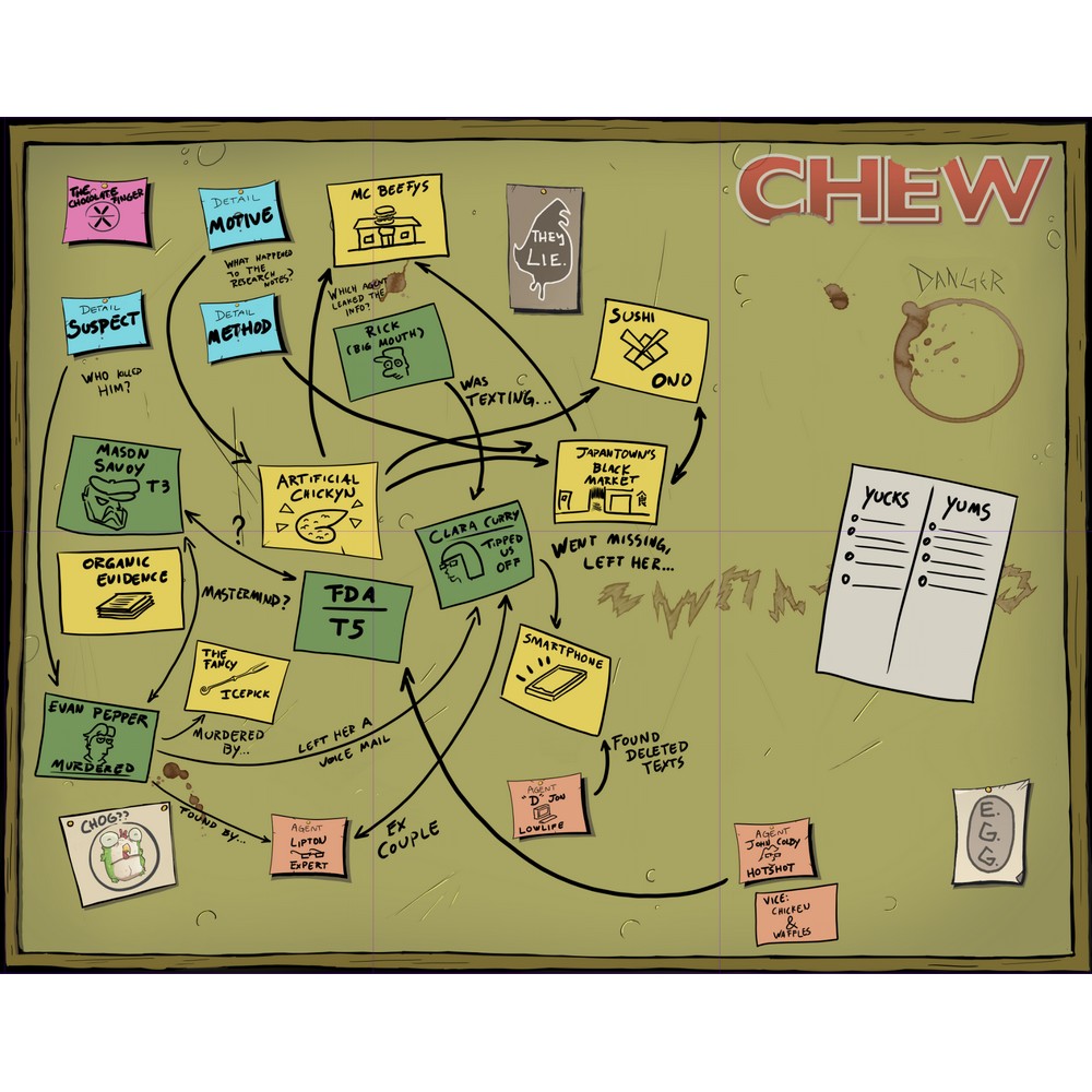 PREORDER CHEW RPG: Conspiracy Board