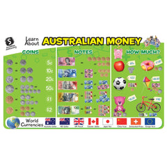 PREORDER Early Learner Placemats - Primary