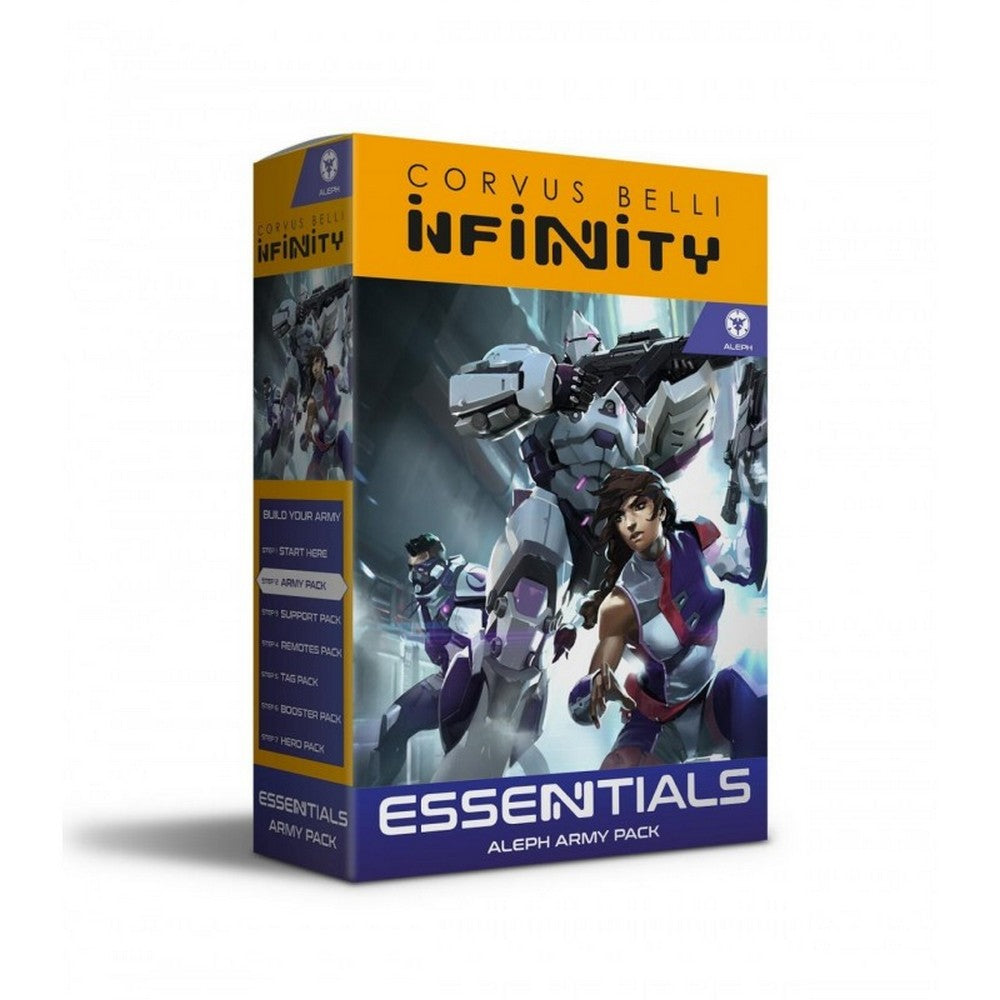Infinity: ALEPH: ALEPH Army Pack