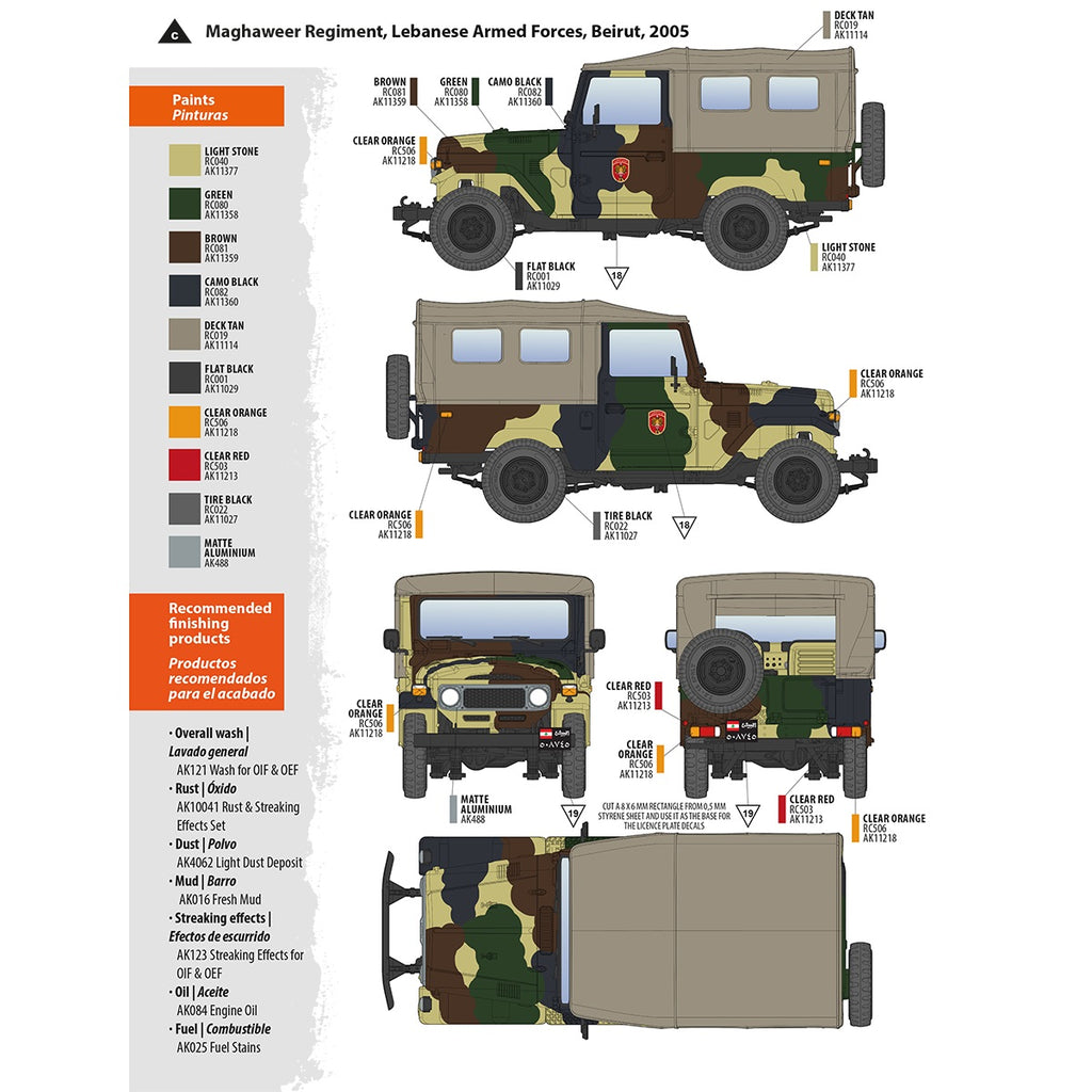 PREORDER AK Interactive - Scale Models  - Fj43 Suv With Soft Top Idf & Laf