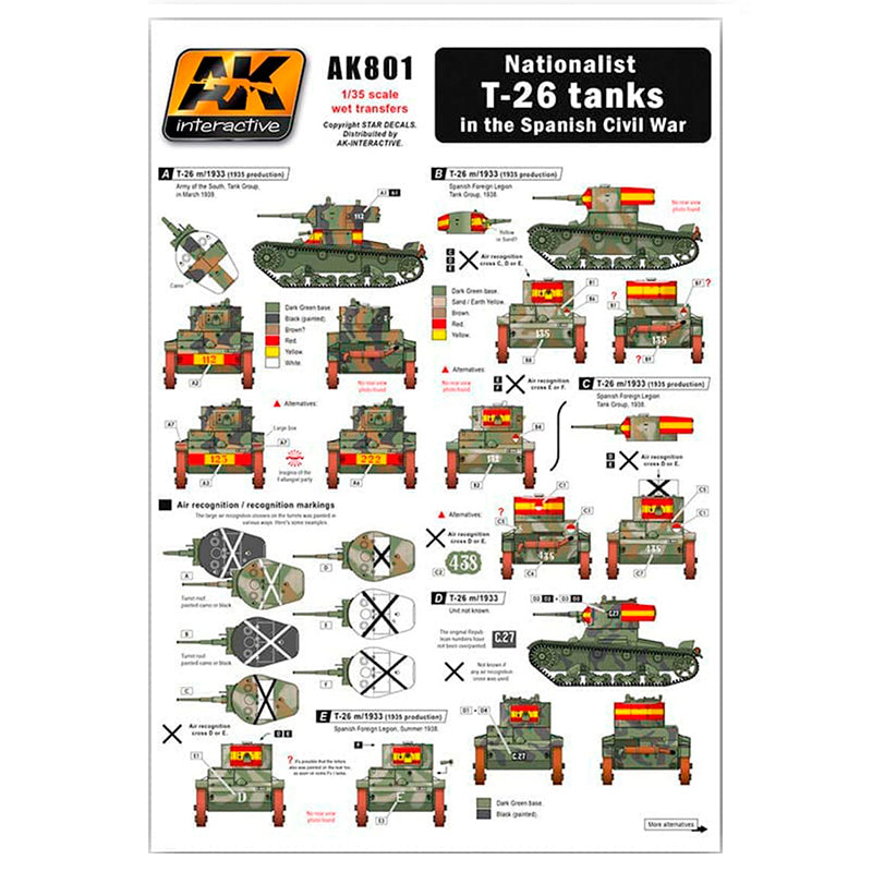 PREORDER AK Interactive - Accessories - Nationalist T-26 Tanks In The Castellano Civil War