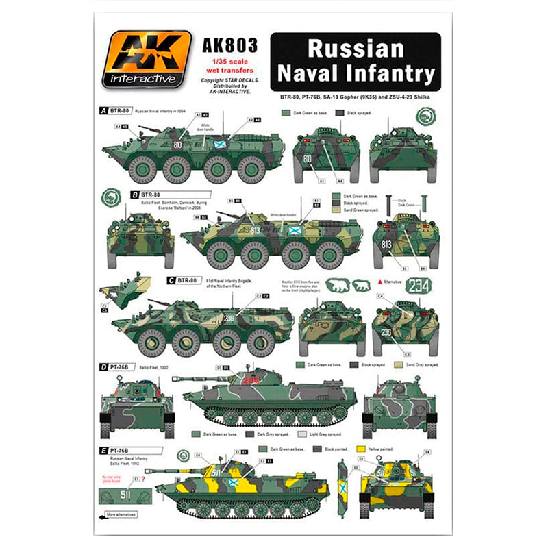 PREORDER AK Interactive - Accessories - Russian Naval Infantry