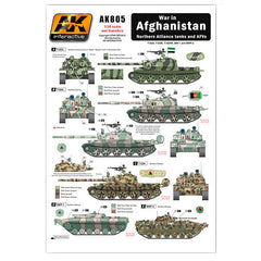 PREORDER AK Interactive - Accessories - War In Afghanistan Nosthern Alliance Tanks And Afv