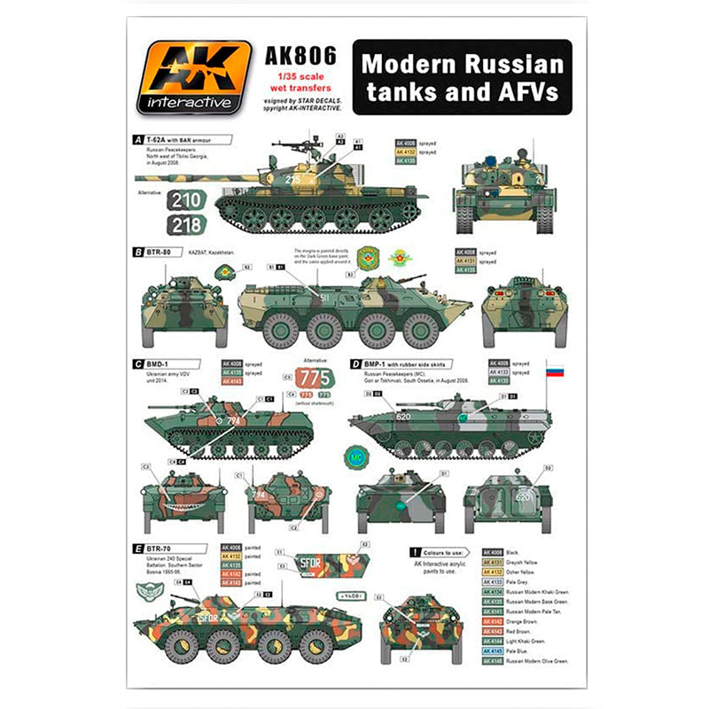 PREORDER AK Interactive - Accessories - Modern Russian Tanks And Afvs