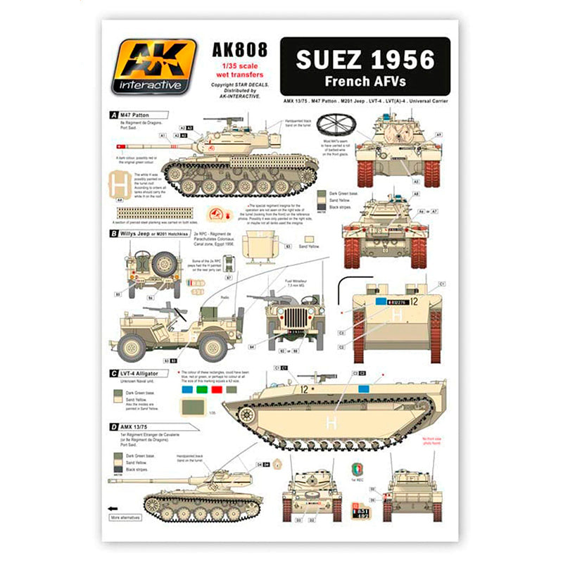 PREORDER AK Interactive - Accessories - Suez 1956 French Afvs