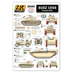 PREORDER AK Interactive - Accessories - Suez 1956 French Afvs