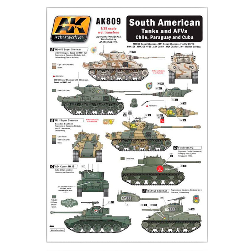 PREORDER AK Interactive - Accessories - South American Tanks And Afvs Chile. Paraguay And Cuba