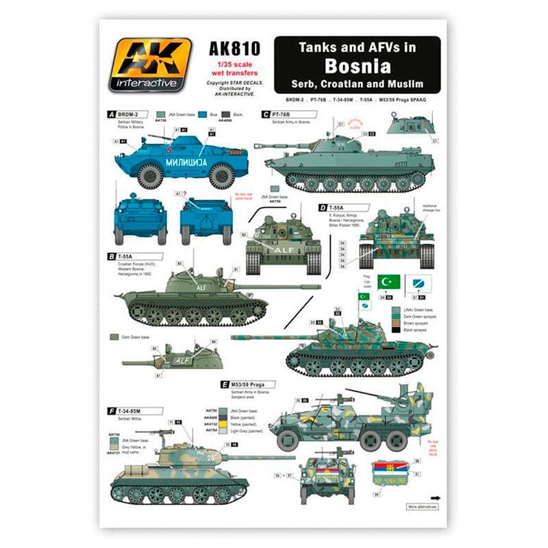 PREORDER AK Interactive - Accessories - Tanks And Afvs In Bosnia