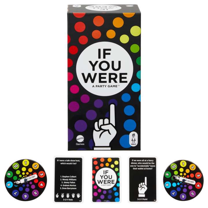 PREORDER If You Were A Party Game