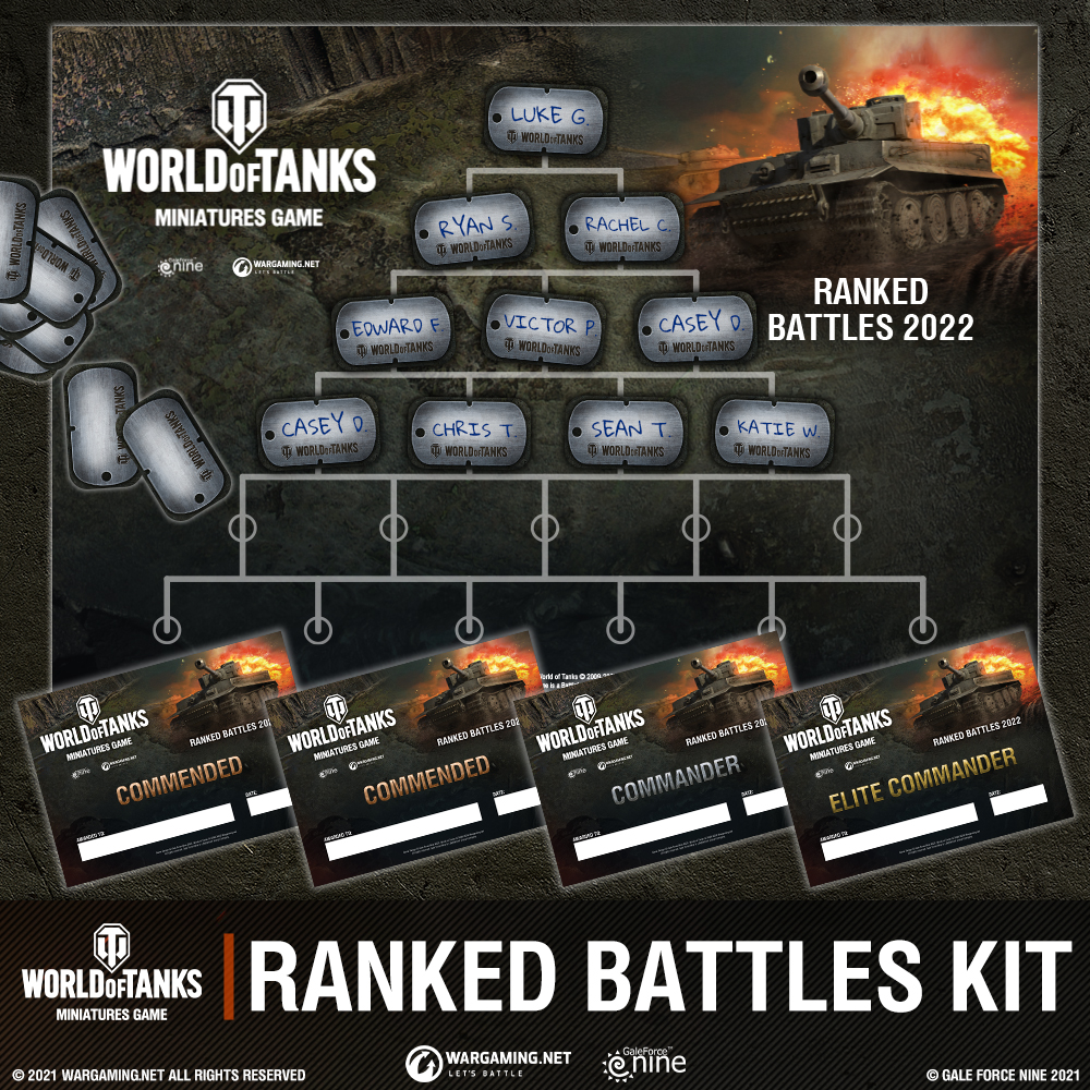 PREORDER World of Tanks: Ranked Battles - Organised Play Kit