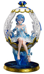 PREORDER Re:ZERO Starting Life in Another World Rem Egg Art Version 1/7 Scale