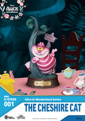 Beast Kingdom Mini D Stage Alice in Wonderland Series Cheshire Cat