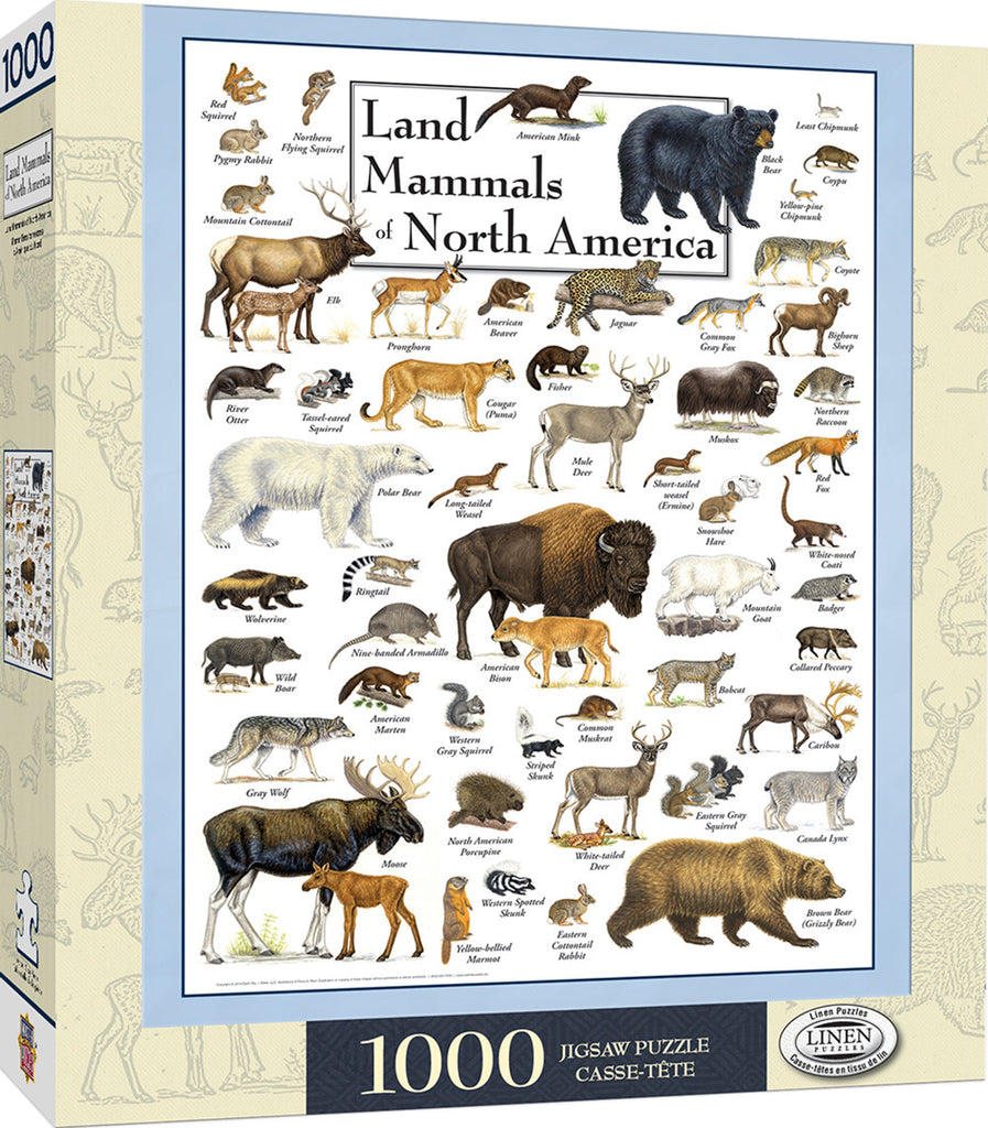 HC Masterpieces Puzzle Poster Art Land Mammals of North America Puzzle 1000 pieces