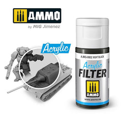 LC Ammo by MIG Acrylic Filter Night Black