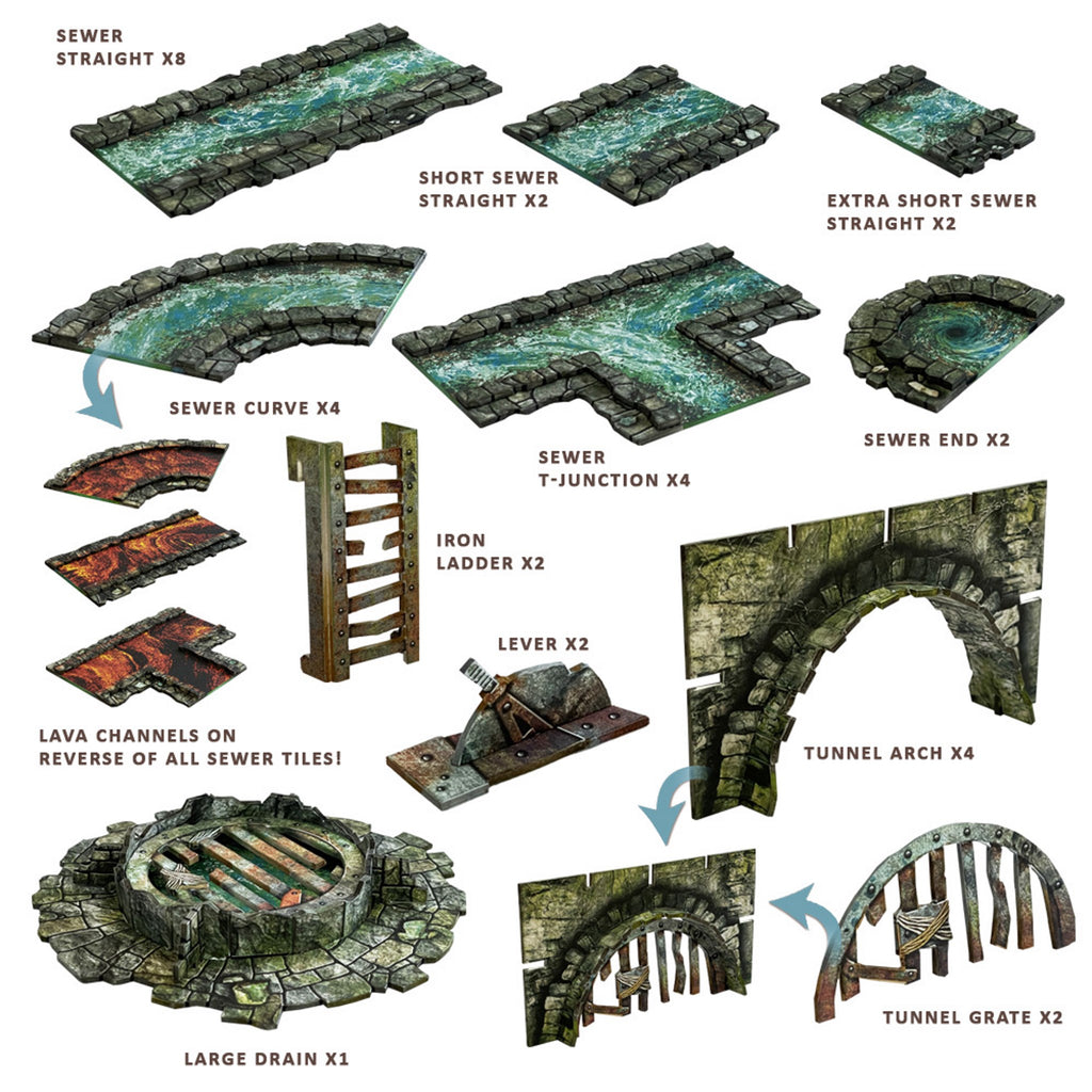 PREORDER Battle Systems - Fantasy Dungeon - Ravenskeep Sewers