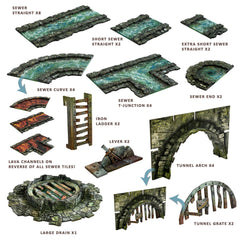 PREORDER Battle Systems - Fantasy Dungeon - Ravenskeep Sewers