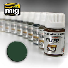 LC Ammo by MIG Filters Green for Grey Green 35ml