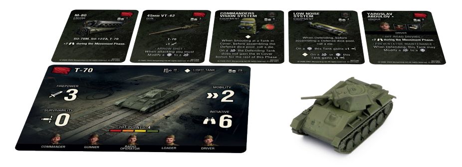 World of Tanks Miniatures Game Wave 6 Soviet T-70